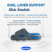 Dual Layer Support Slide Sandals - Features