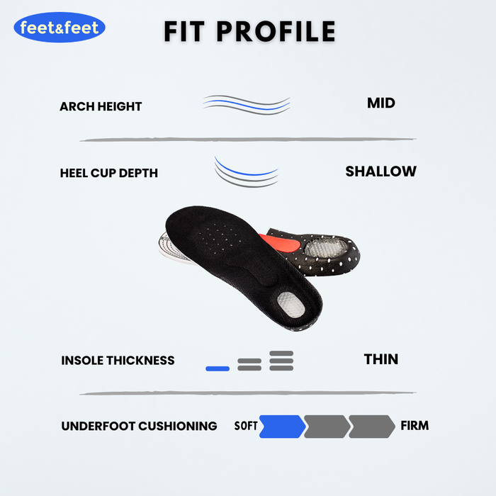 SoleRelief Trimmable Arch Support Insoles - Fit Profile