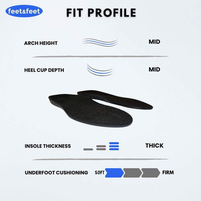 PeakPro Shock Absorbing Sports Insoles