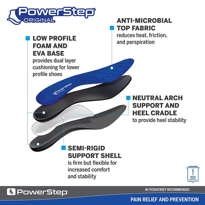 Powerstep Original Insoles