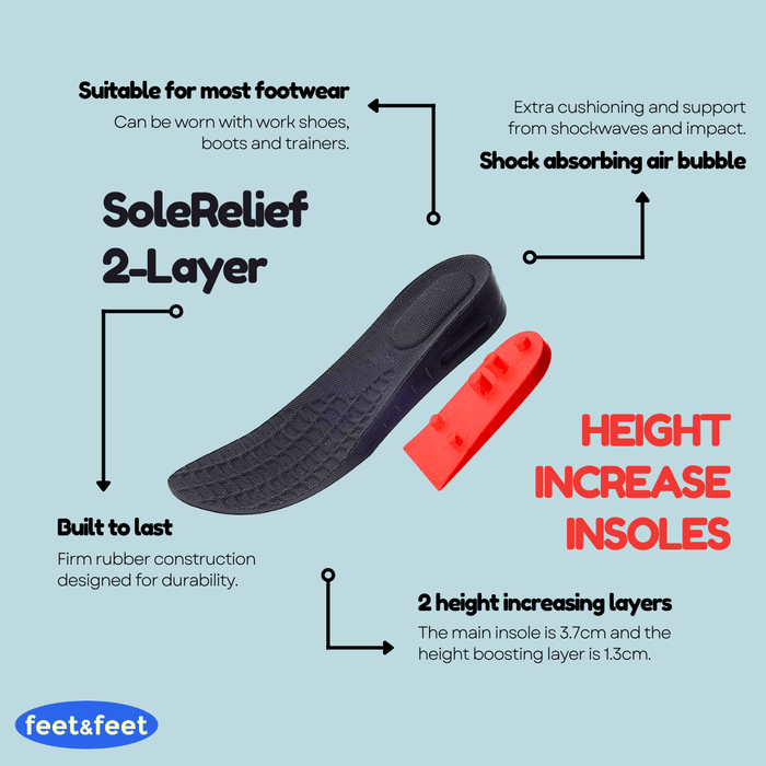 SoleRelief 2-Layer Height Increase Insoles