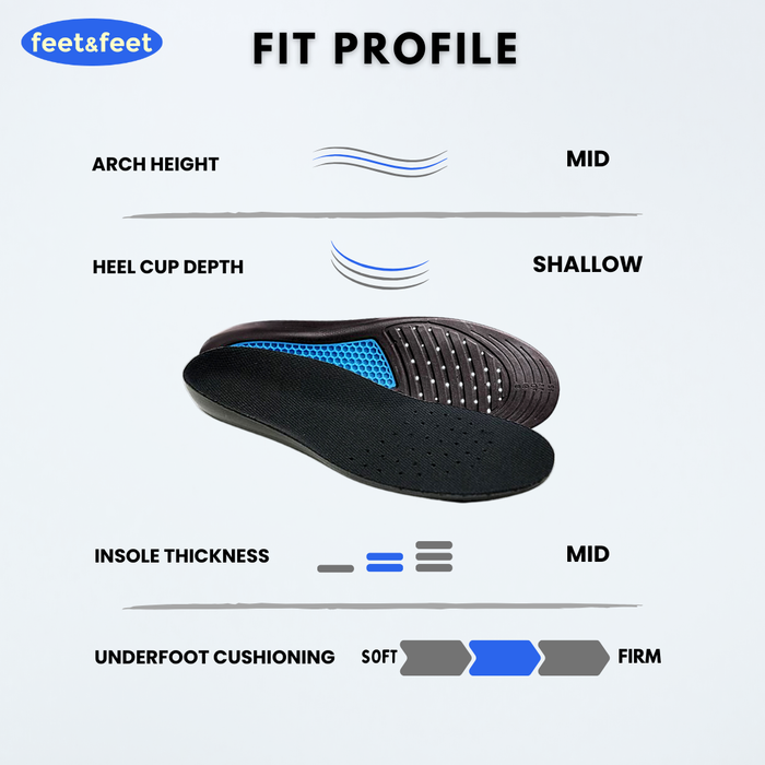  SoleRelief Arch Support Cushioning Insoles - Fit Profile