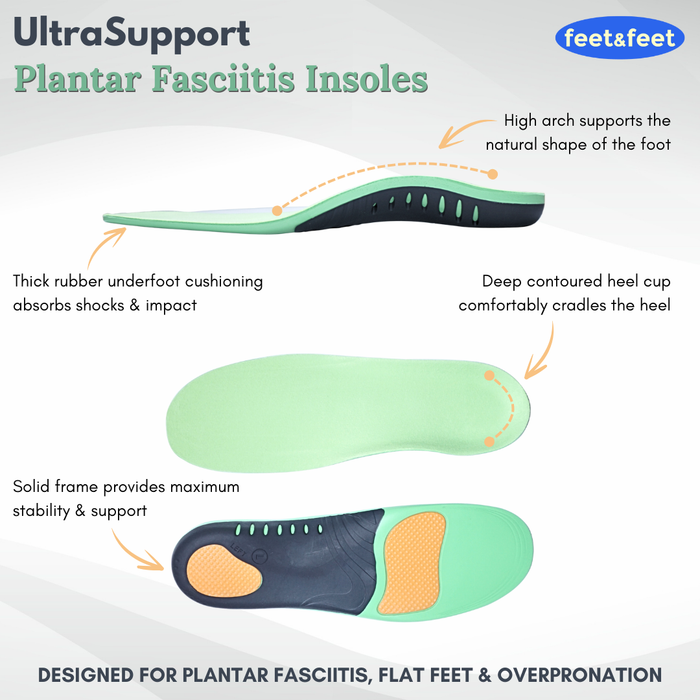  UltraSupport Plantar Fasciitis Insoles - Features